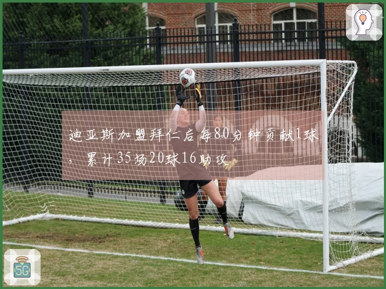 迪亚斯加盟拜仁后每80分钟贡献1球，累计35场20球16助攻